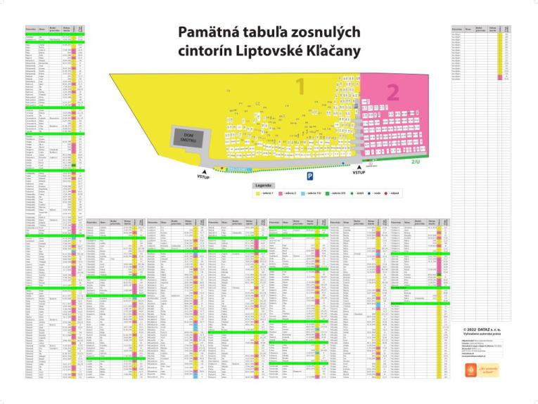 Pamätná tabuľa zosnulých Pamätná tabuľa zosnulých