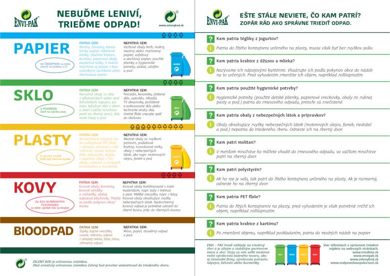 nebudme lenivi, triedme odpad_SK_ENVI-PAK